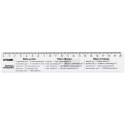 Линейка 20см СТАММ «Единицы измерения», со справочным материалом, пластиковая, прозрачная бесцветная