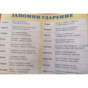 Плакат «Запомни ударение»
