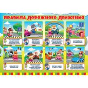Плакат обучающий А2 ПДД 420*594