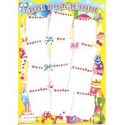 Раписание «Дни Рождения»